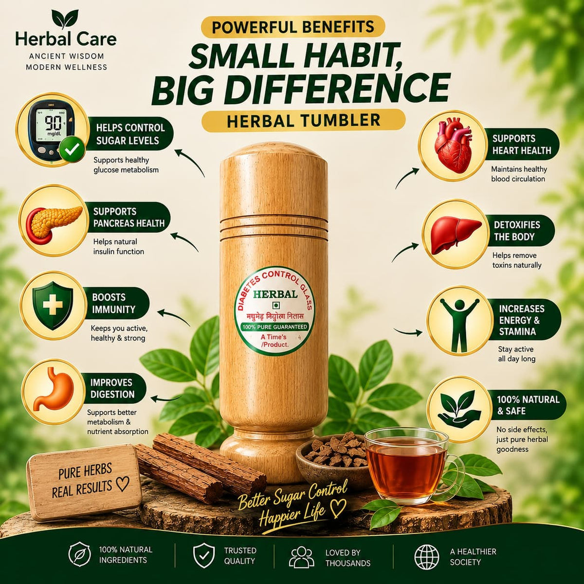 Diabetes Control Herbal Glass - Natural Support for Sugar Patients - Made with Original Wood