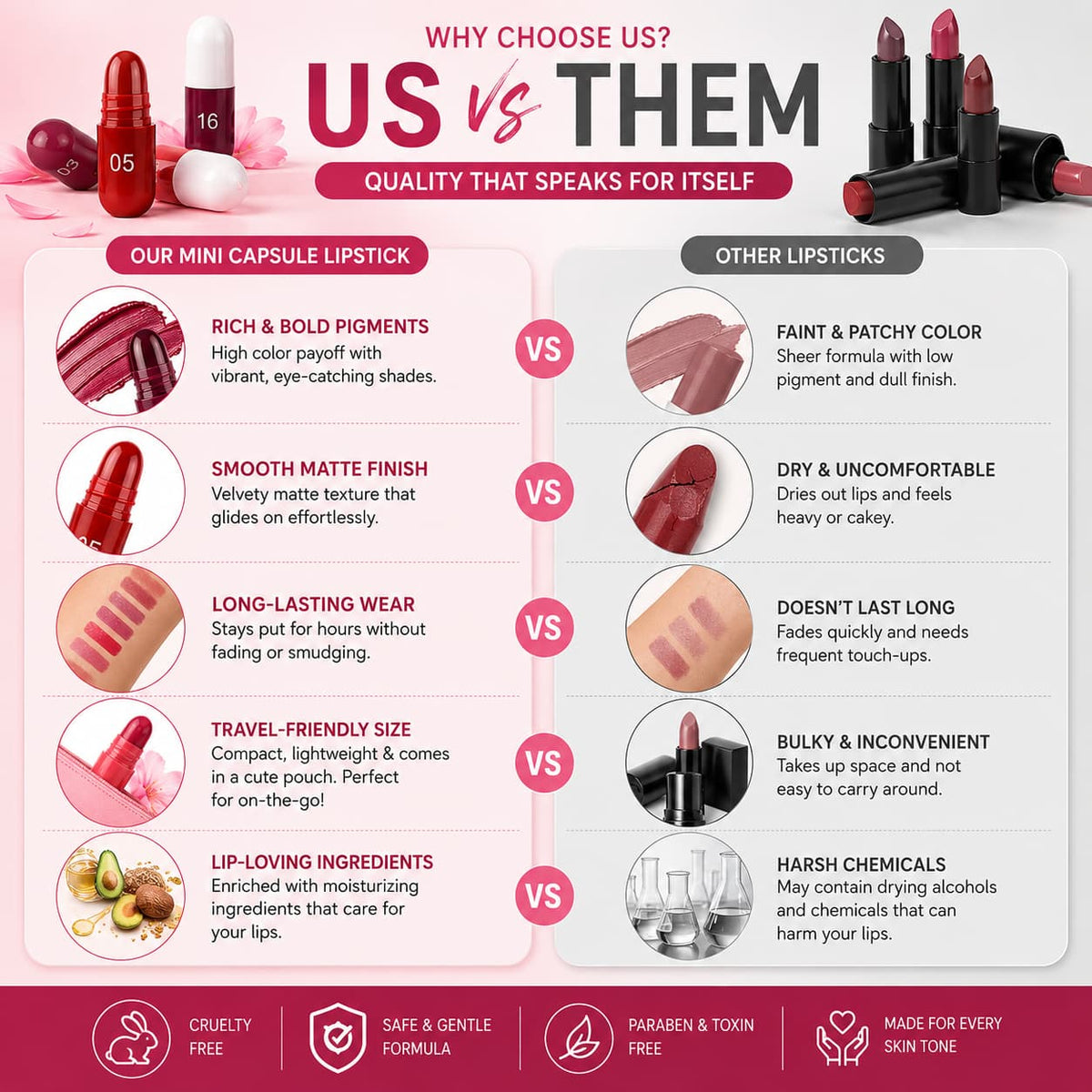Mini Capsule Lipstick Pack 18pcs - Long Lasting, Moisturizing & Premium Quality
